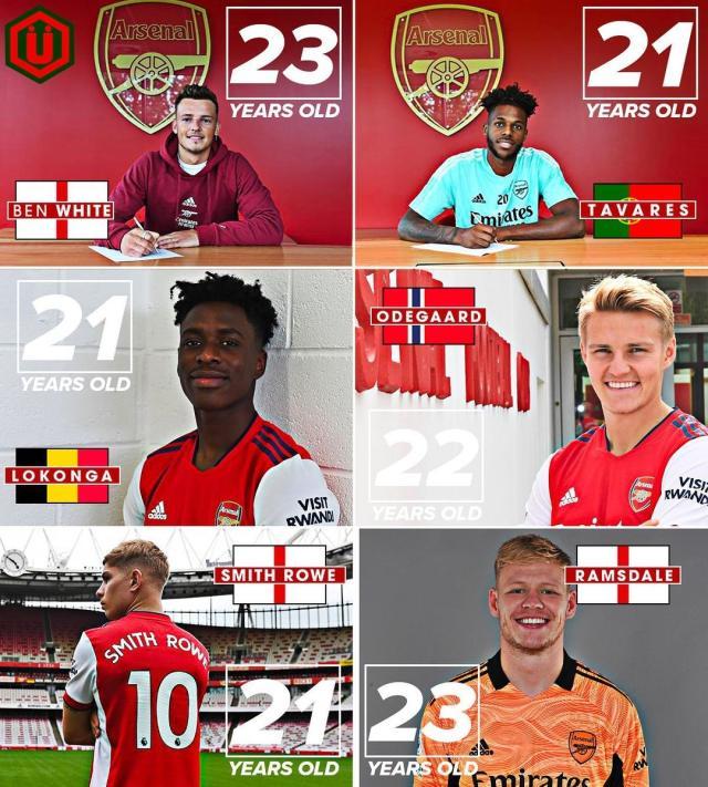 1629656896037022687.jpg 半岛体育官网-【观察】1.3亿只买来1个主力,阿森纳究竟怎么想的?